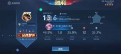 王者荣耀绘制自瞄＋全新端口防封 免费版 附视频