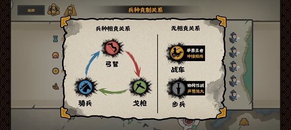 无悔华夏兵种怎么克制