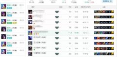 LOL999人机助手(刷精粹/引擎钥匙任务/刷等级) v12.9 免费版