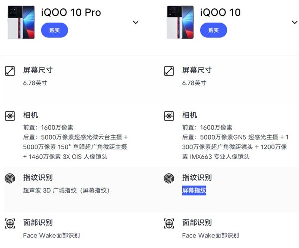 iqoo10支持超声波解锁吗