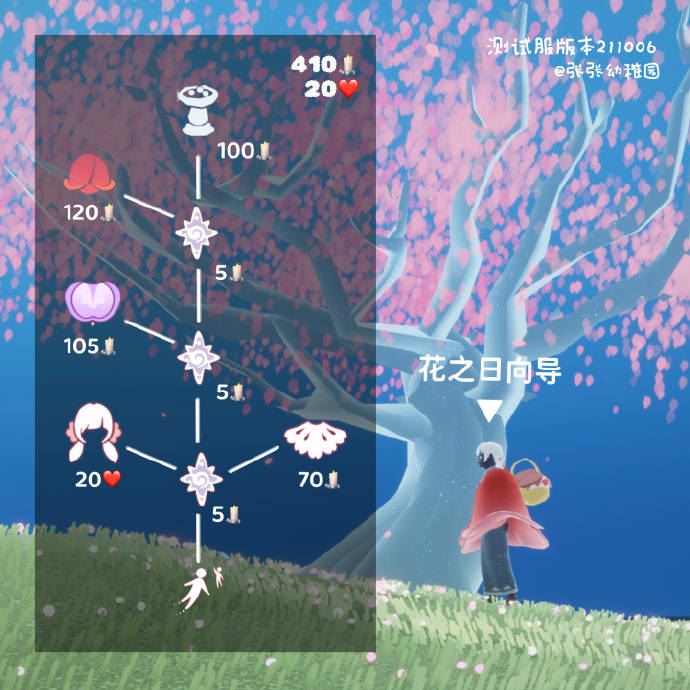 光遇花之日礼包多少钱