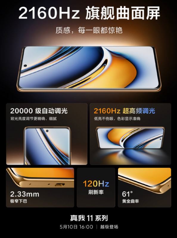 真我11Pro+屏幕是什么材质