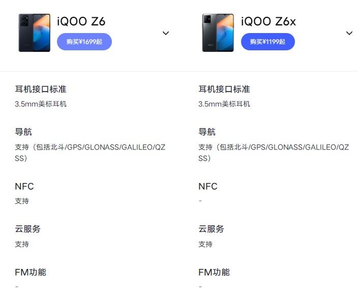 iqooz6x支持NFC功能吗