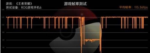 ROG游戏手机6Pro散热效果怎么样