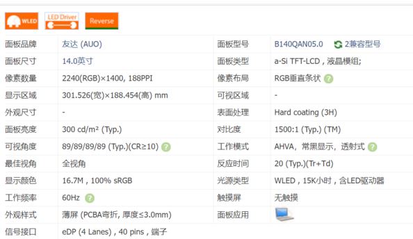 ThinkPad X1 Carbon采用什么屏幕打造