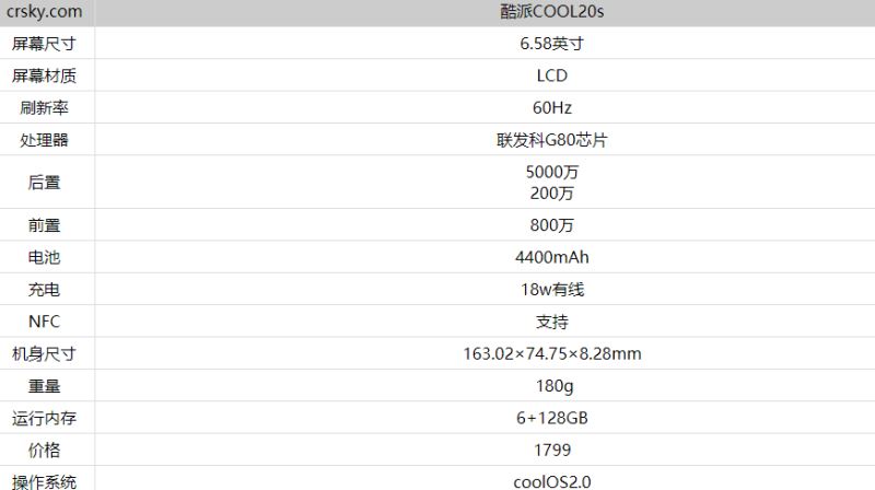 酷派COOL20s怎么样