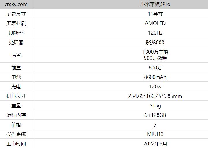 小米平板6Pro参数配置详细