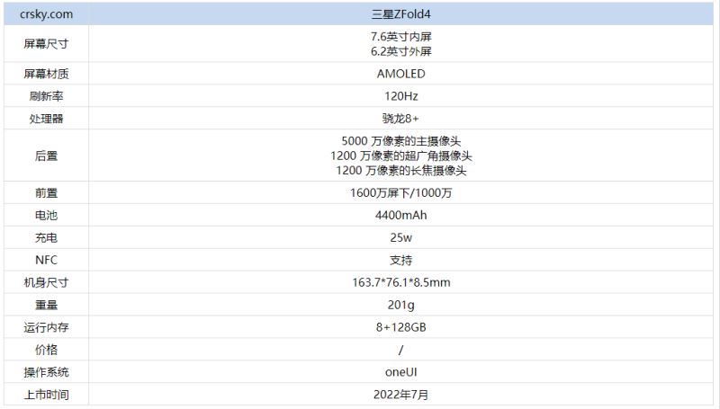 三星ZFold4怎么样