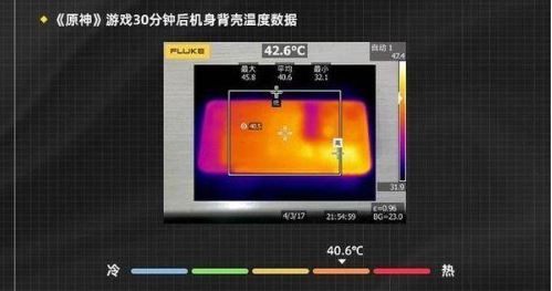 OPPOReno8Pro+适合玩游戏吗