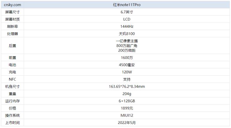 红米note11TPro怎么样