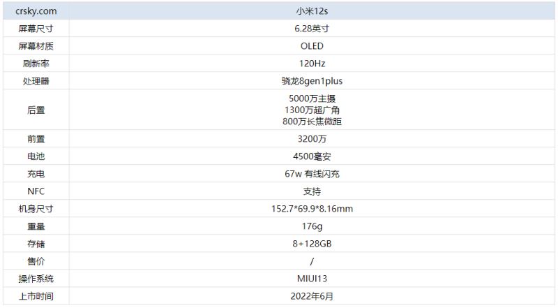 小米12s怎么样