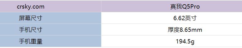 真我Q5Pro重量是多少
