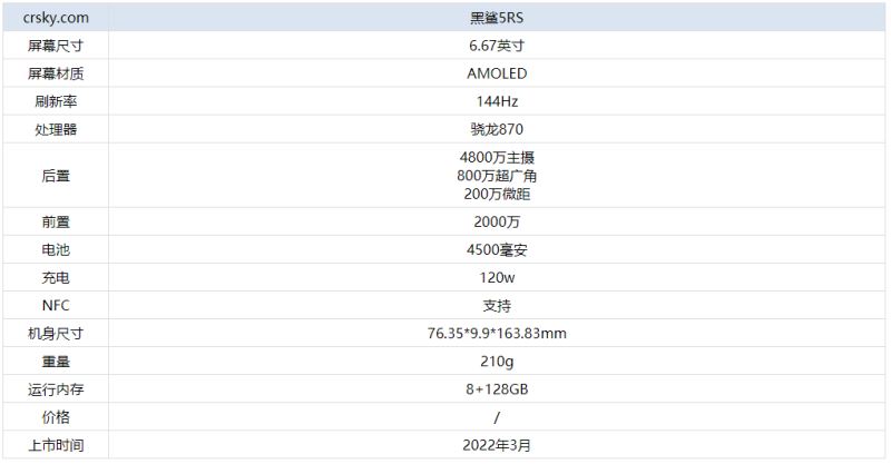 黑鲨5RS怎么样