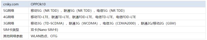 OPPOk10支持5G网络吗