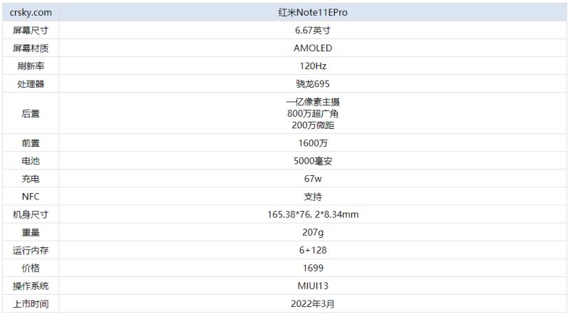 红米Note11EPro怎么样