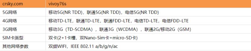 vivoy76s是5G吗