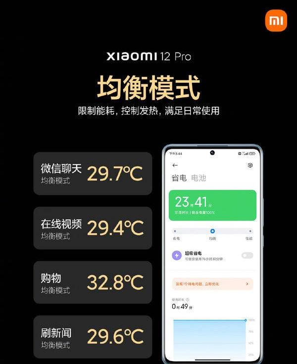 小米12Pro为什么有不同模式