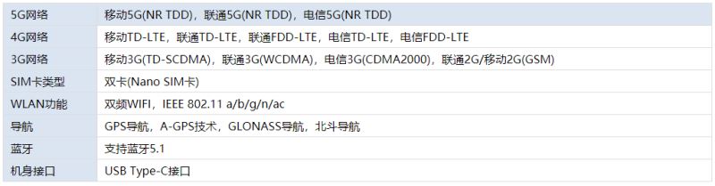 荣耀畅玩30Plus是5G手机吗