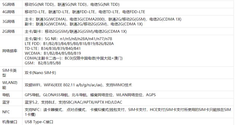 荣耀60支持双卡双待吗